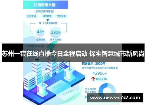 苏州一套在线直播今日全程启动 探索智慧城市新风尚